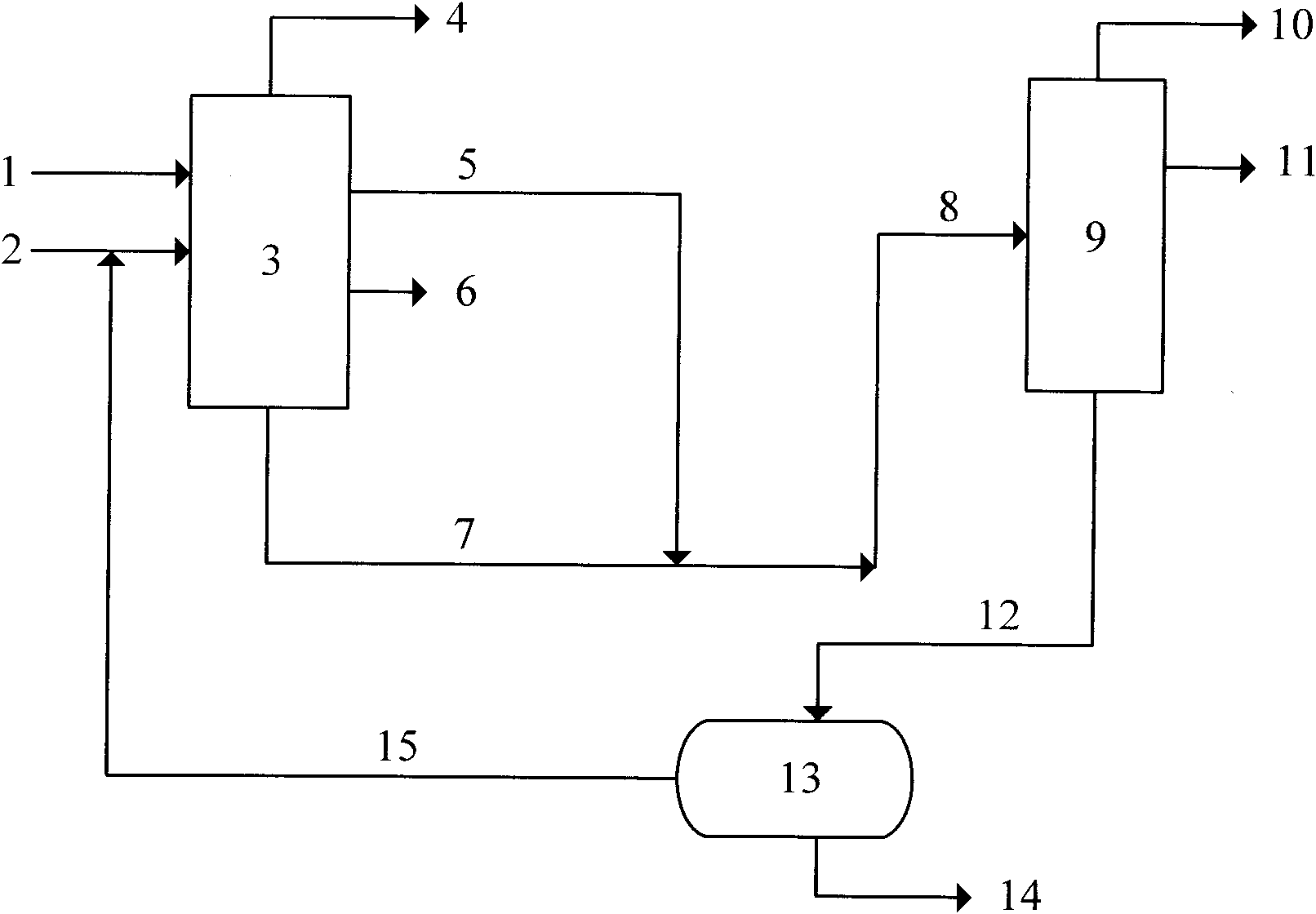 Residual oil hydrogenation treatment and catalytic cracking combined method