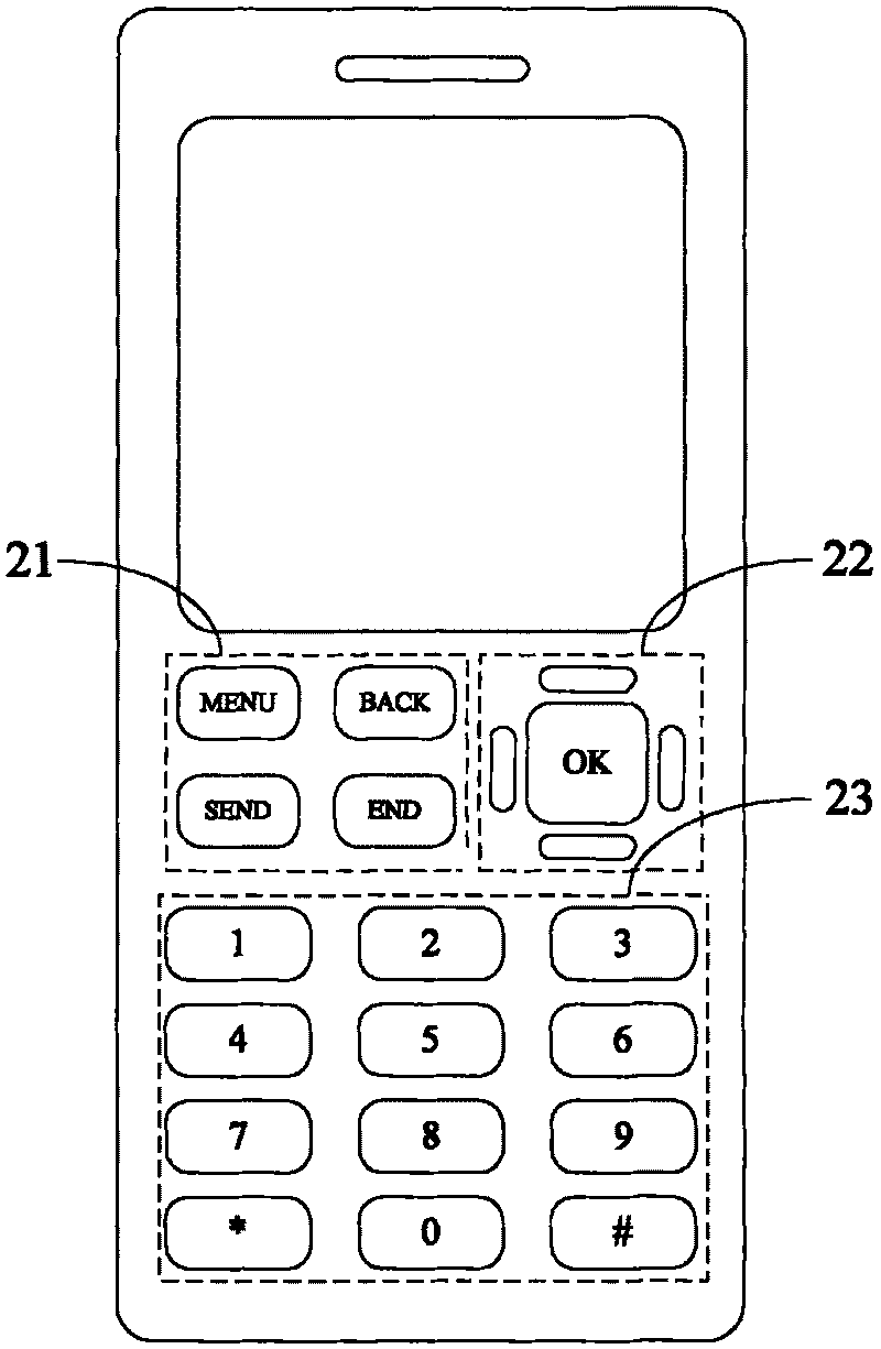 Method for achieving keyboard backlight of mobile terminal