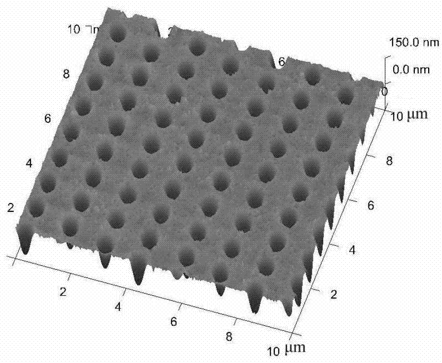 Laser thermal lithography organic photoresist and preparation method of photoresist