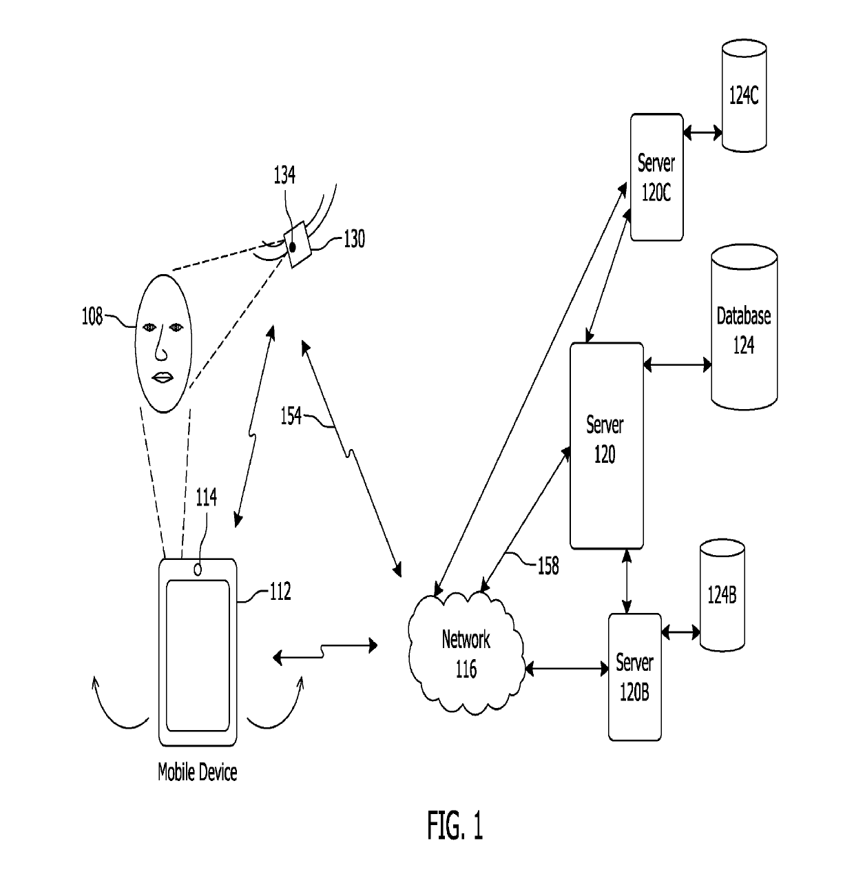 Method to add remotely collected biometric images / templates to a database record of personal information