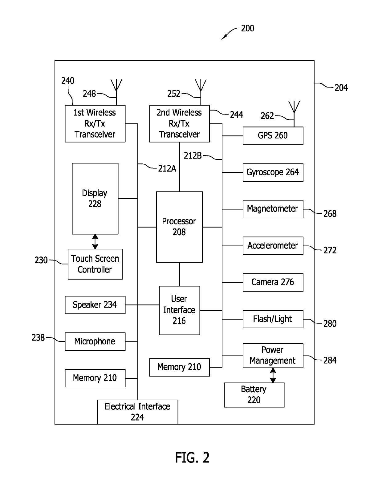 Method to add remotely collected biometric images / templates to a database record of personal information