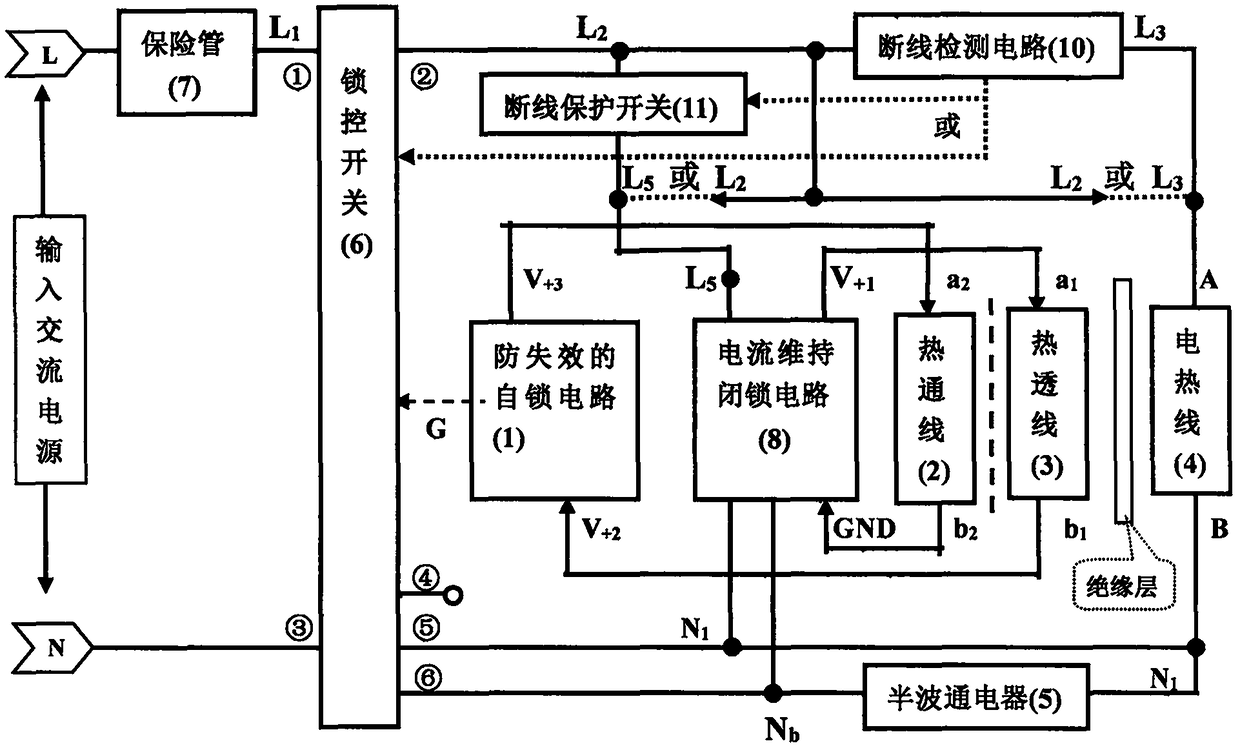 Stable and safe electric heating body controller capable of comprehensively avoiding overheating protection failure