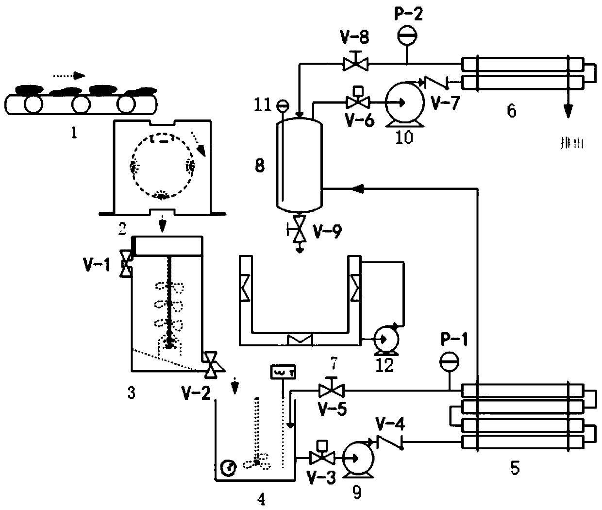 Integrated bitter melon extracting system and extracting method