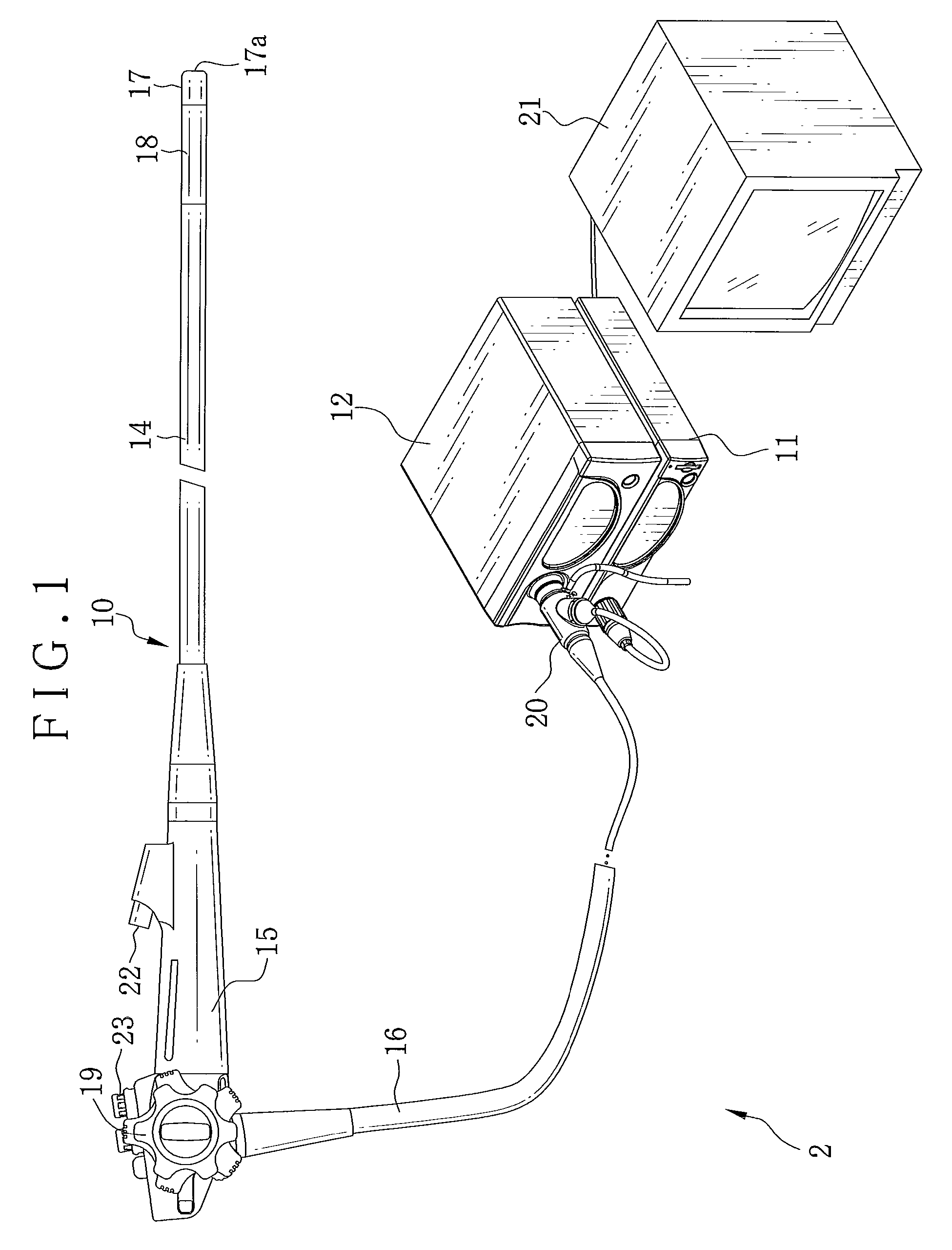 Image pickup system and endoscope system