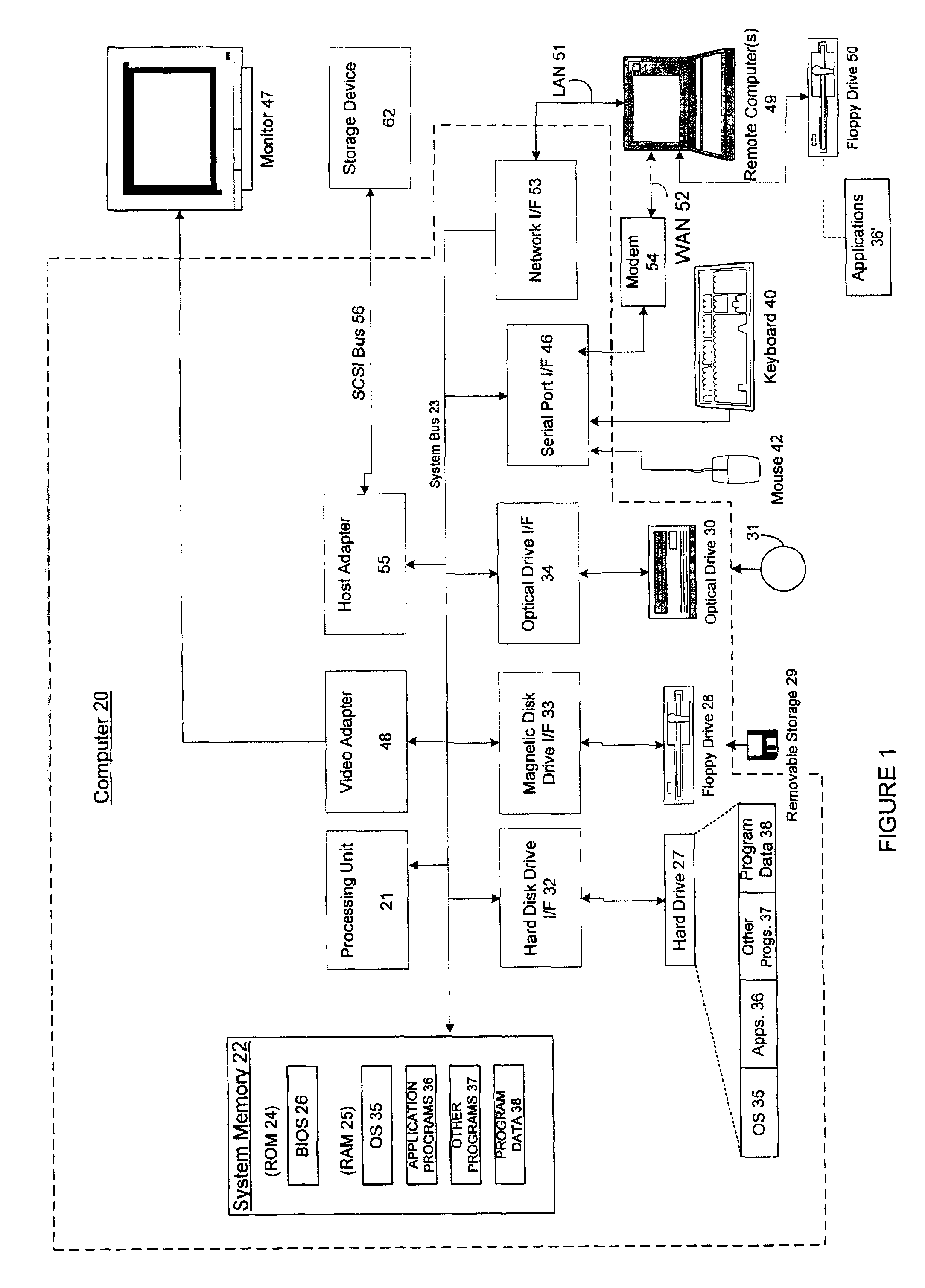 Secure repository with layers of tamper resistance and system and method for providing same