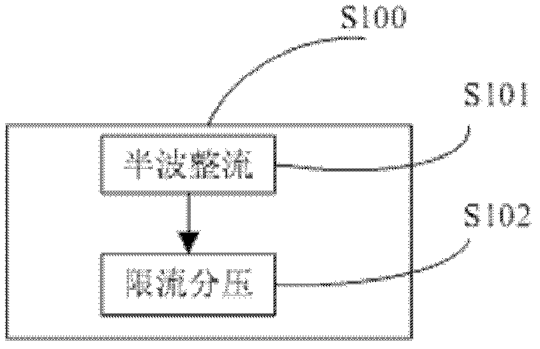 Method and device for snapshot control of traffic camera