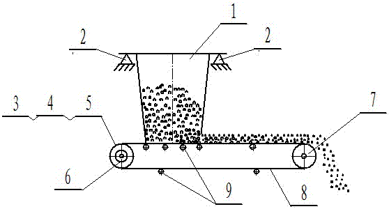 A volumetric measurement method solid flow detection device and using method