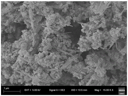 Preparation method for stably suspended and dispersed nano-zinc oxide slurry