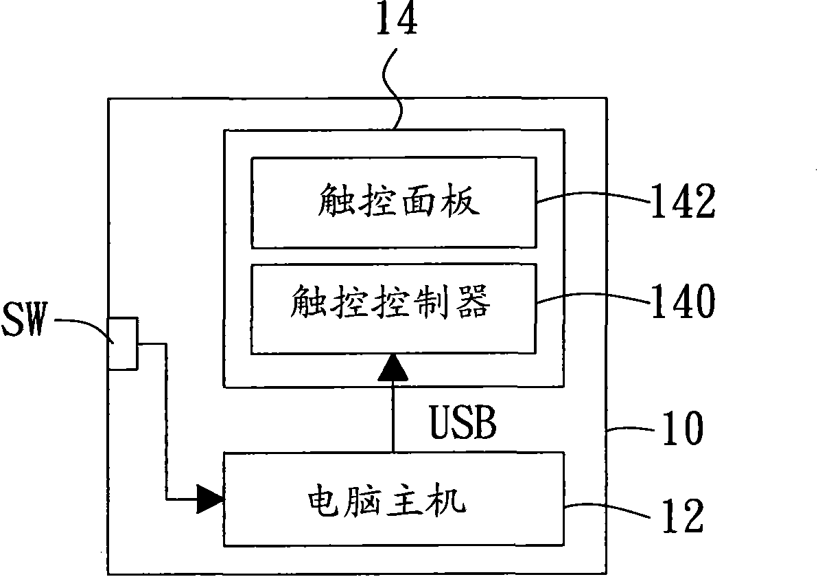 Automatic detection and reply touch system and resetting device thereof
