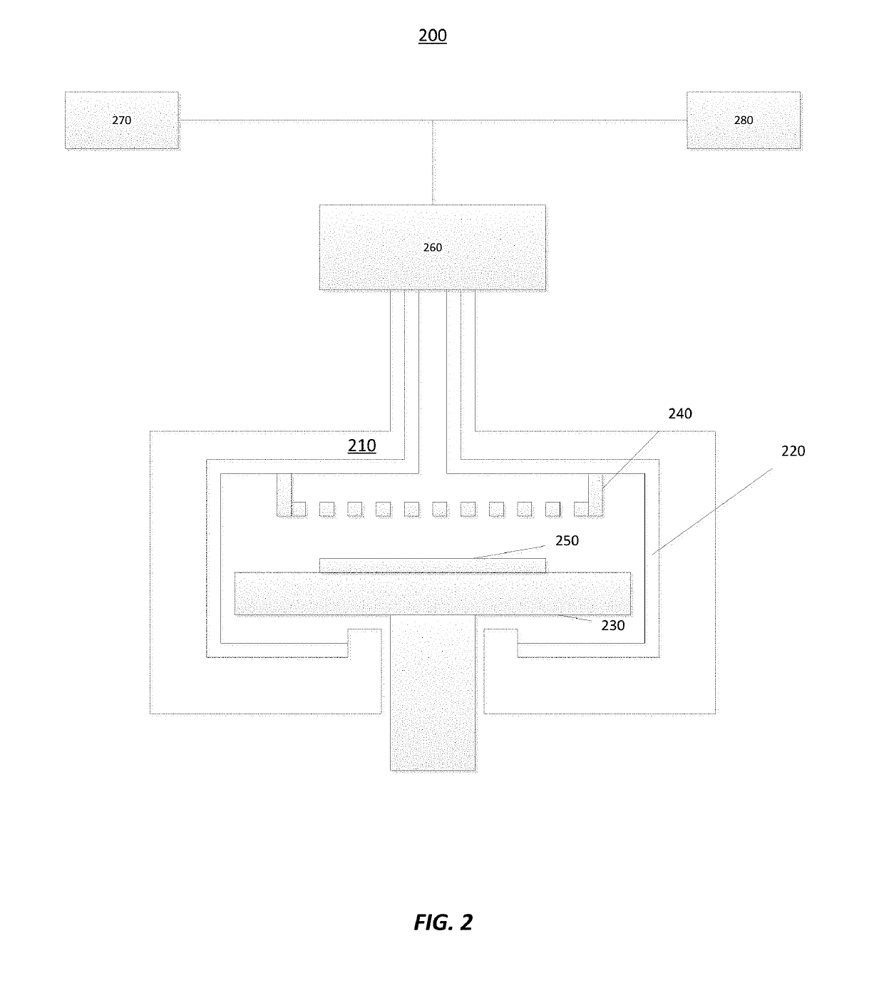 Reactor, system including the reactor, and methods of manufacturing and using same