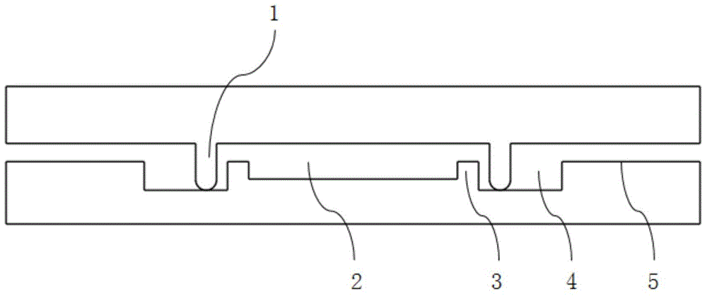 Joint structure used for flow casting control and weld stopping control of POCT chip product ultrasonic welding