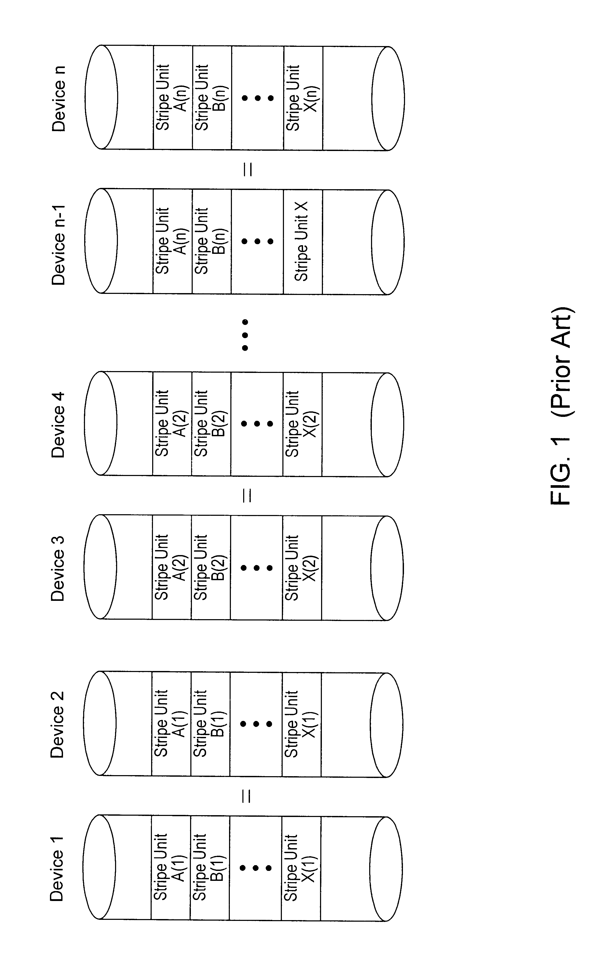 Load balancing configuration for storage arrays employing mirroring and striping