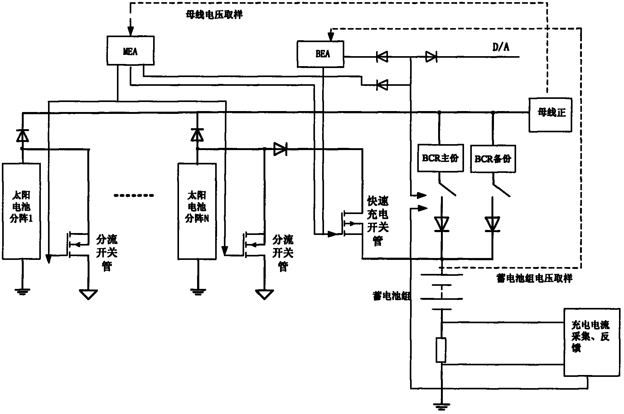 Lithium ion storage battery charging method based on sequential shunt switching regulation (S3R)