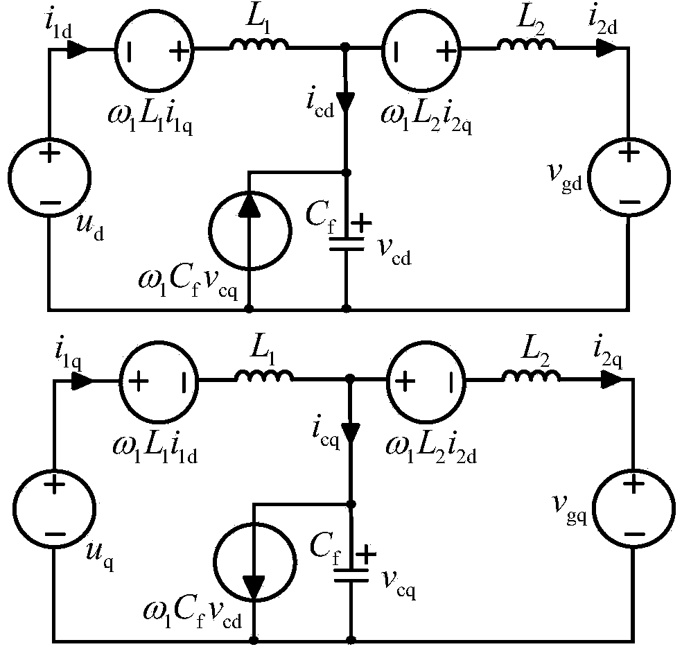 Grid-connected inverter electric network harmonic wave effect inhibiting method based on LCL filtering