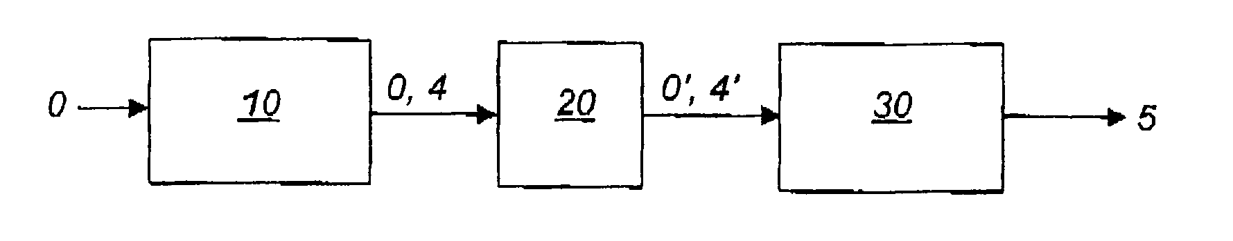 Method for recovering information from channel-coded data streams