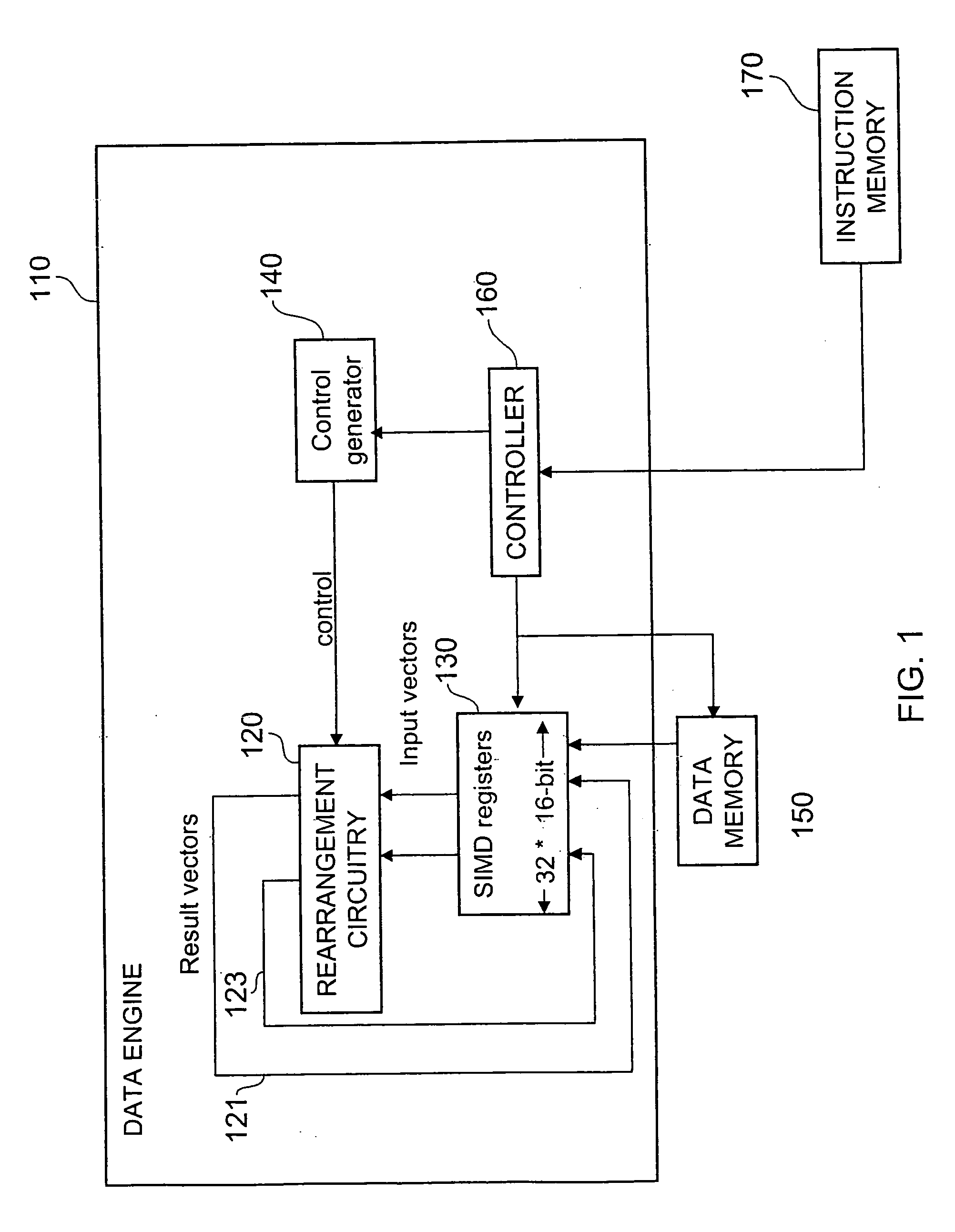 Data processing system for performing data rearrangement operations