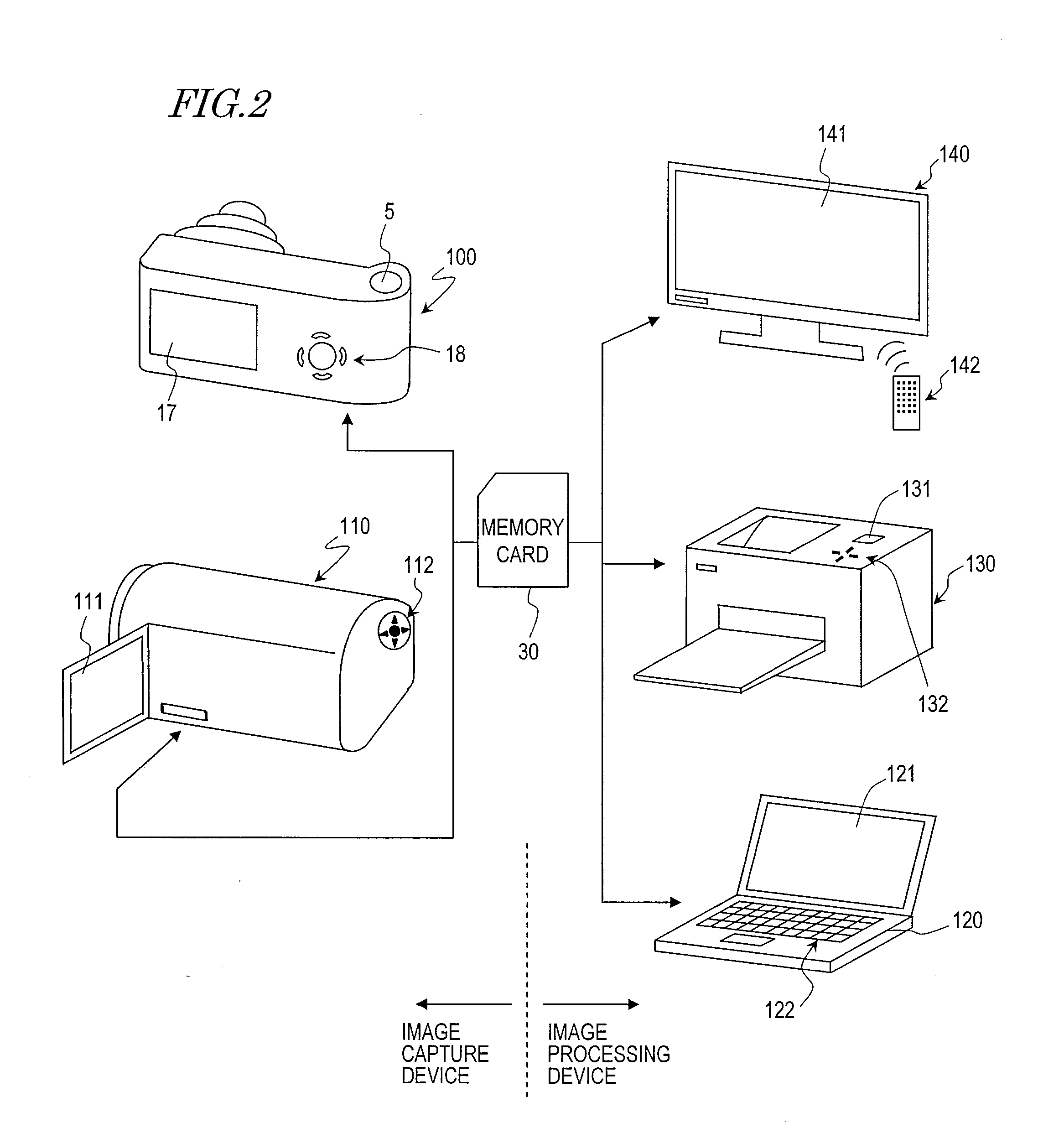 Image capture device and image processing device