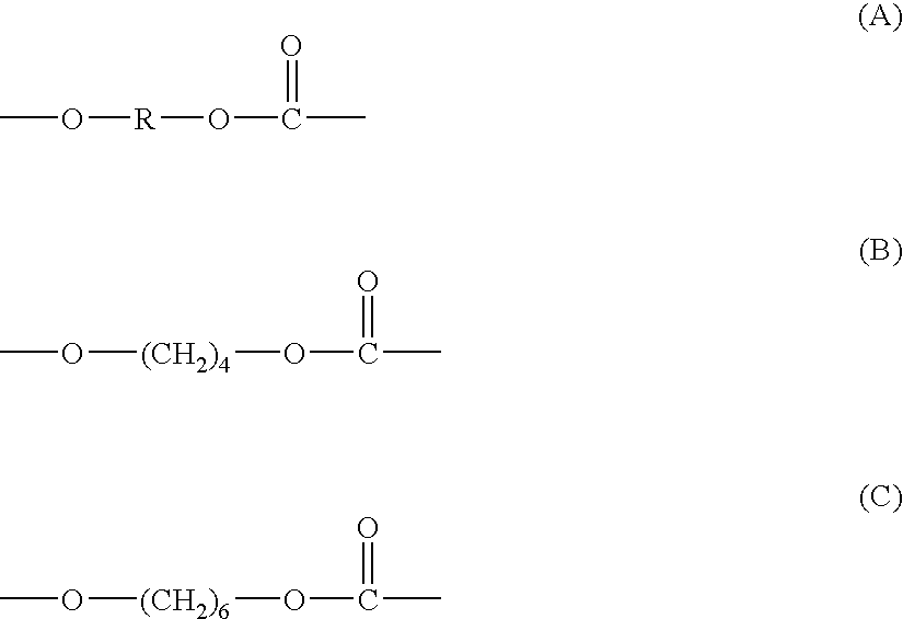 Polycarbonate diol