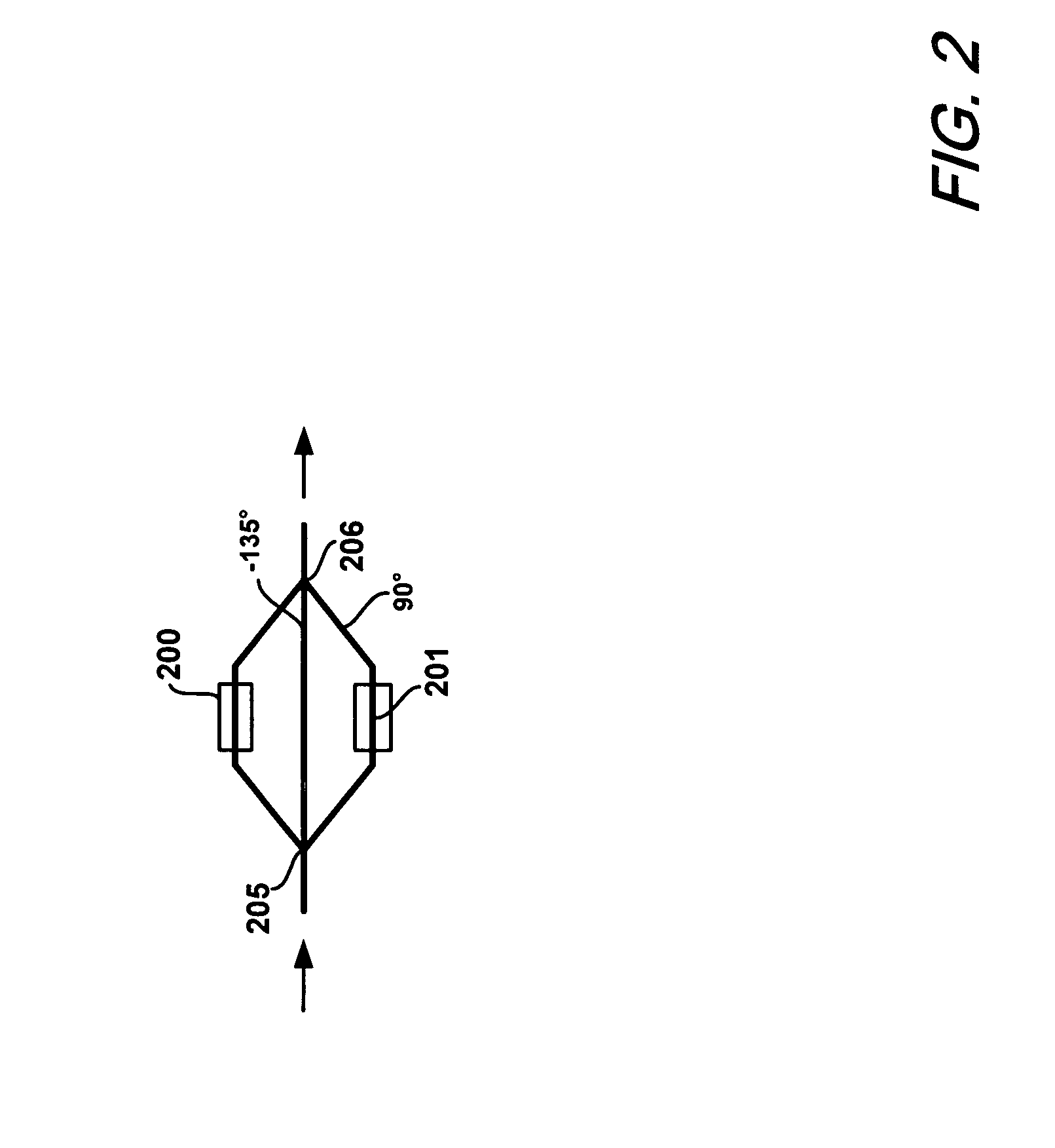 Compact optical modulator