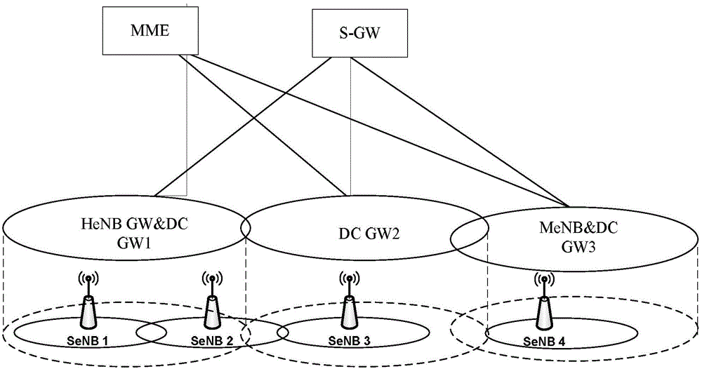 Paging optimization method, device and system