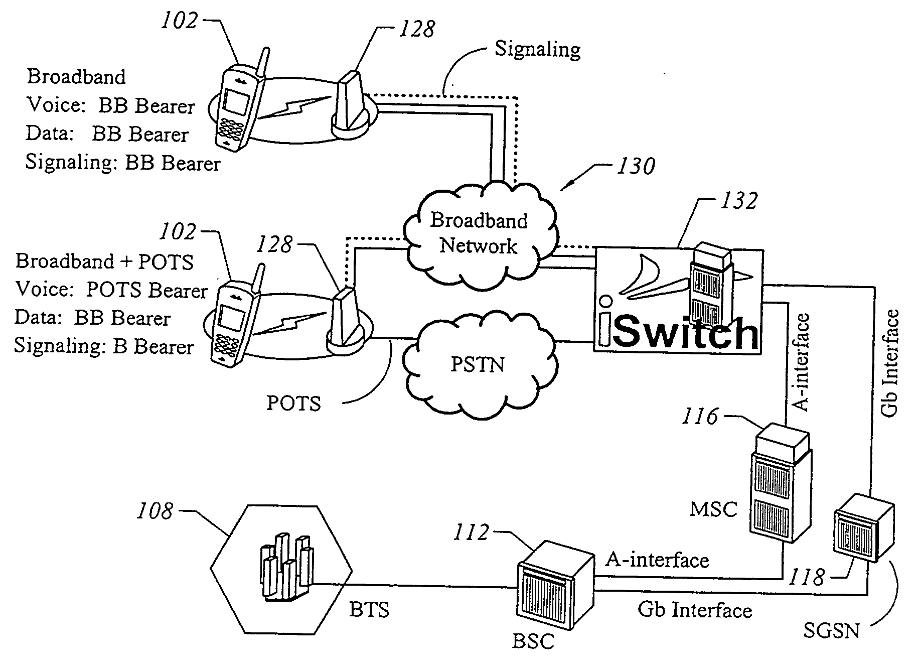 Mobile station implementation for switching between licensed and unlicensed wireless systems