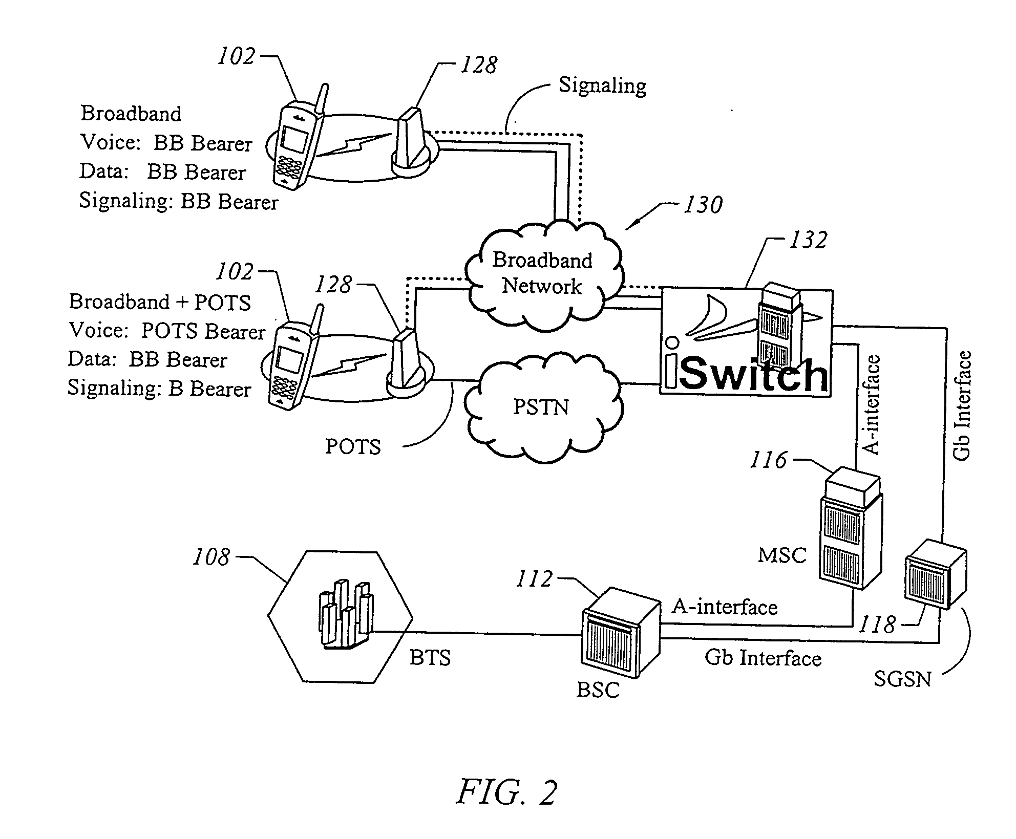 Mobile station implementation for switching between licensed and unlicensed wireless systems