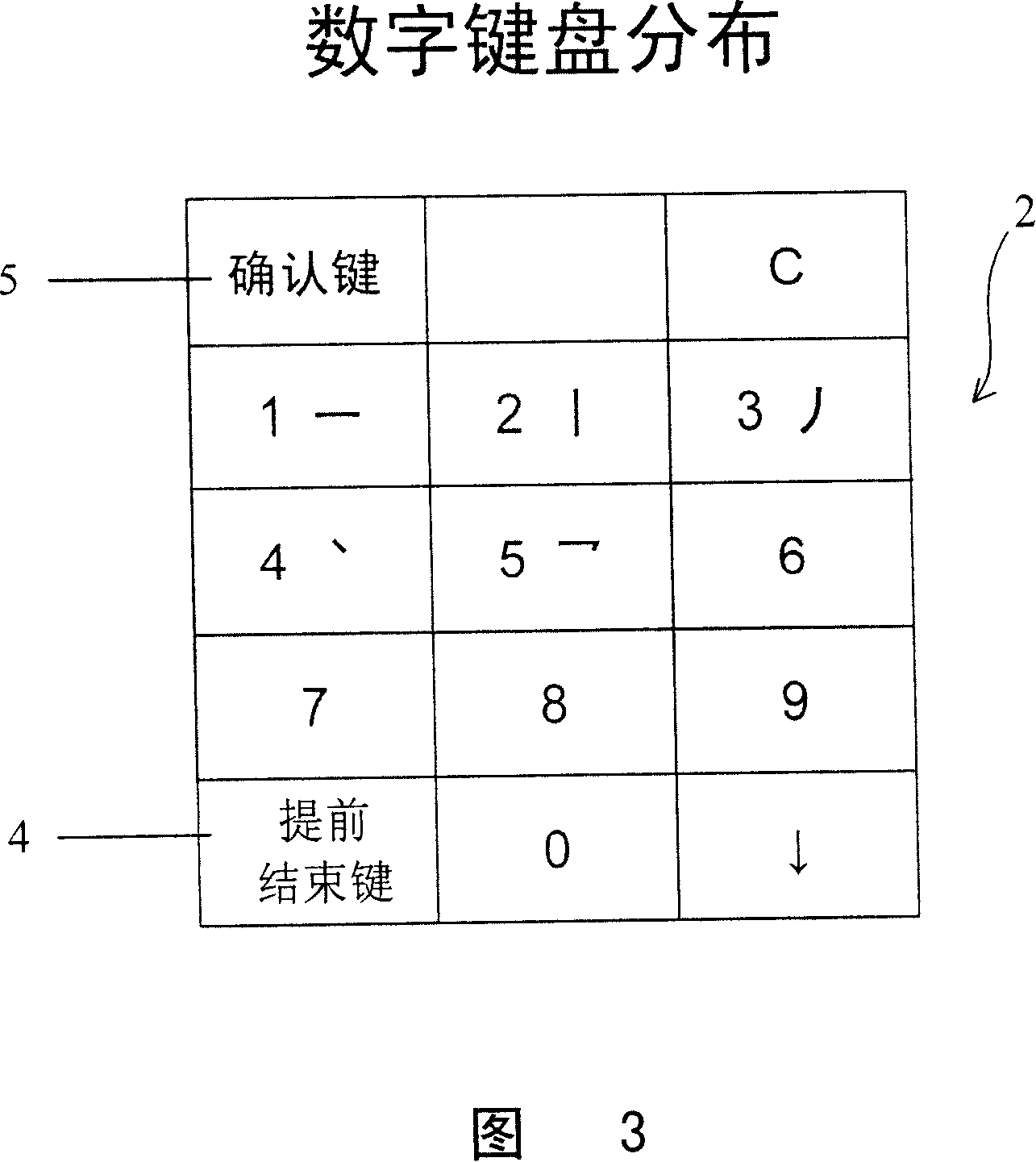 Chinese character image input method for digital electrical apparatus