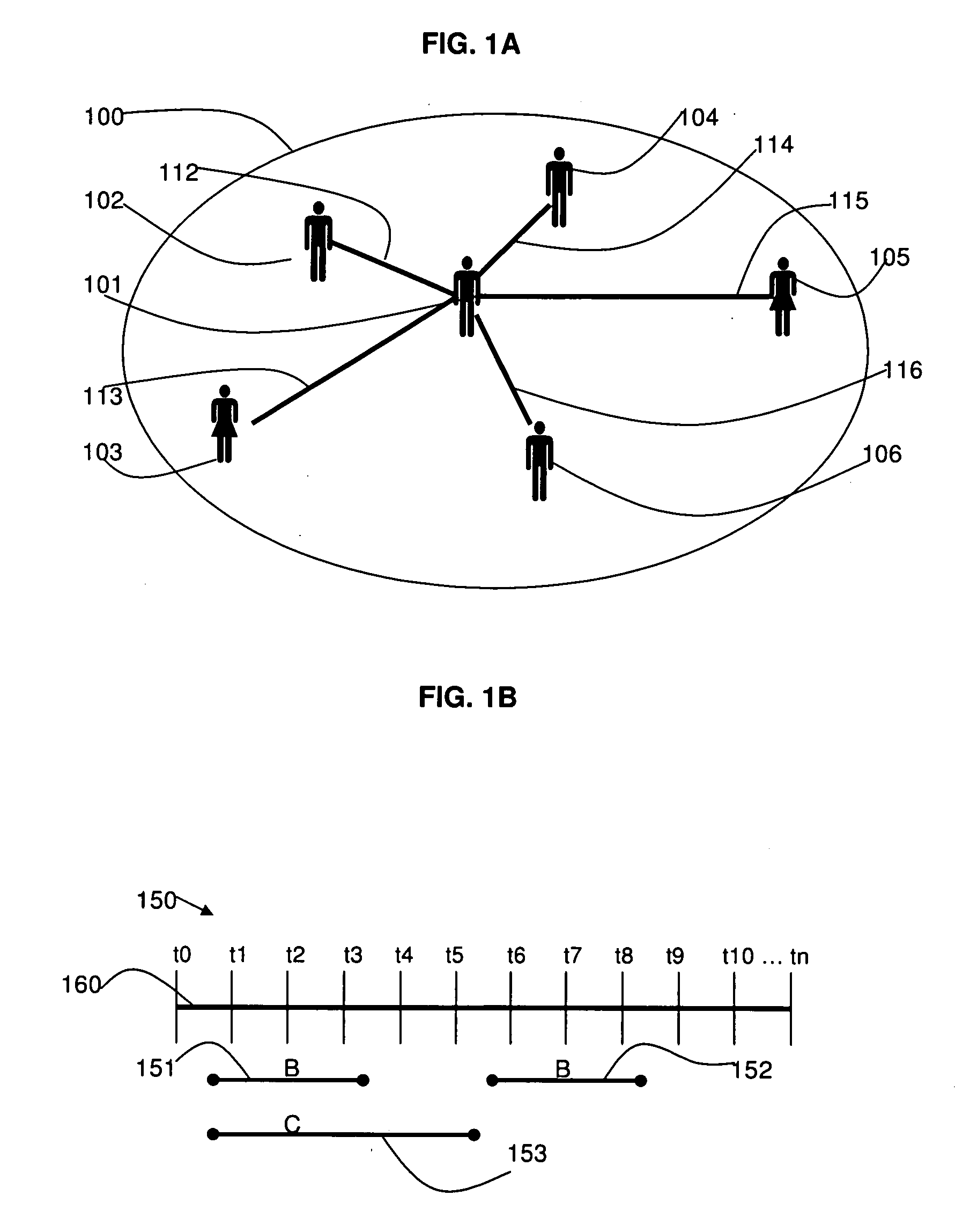 Method and System for Obtaining Social Network Information
