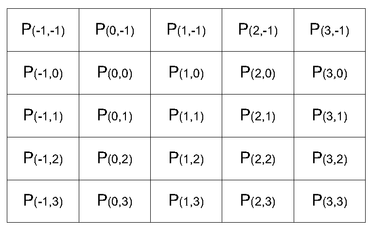 Intra-frame prediction method and system and computer readable storage medium