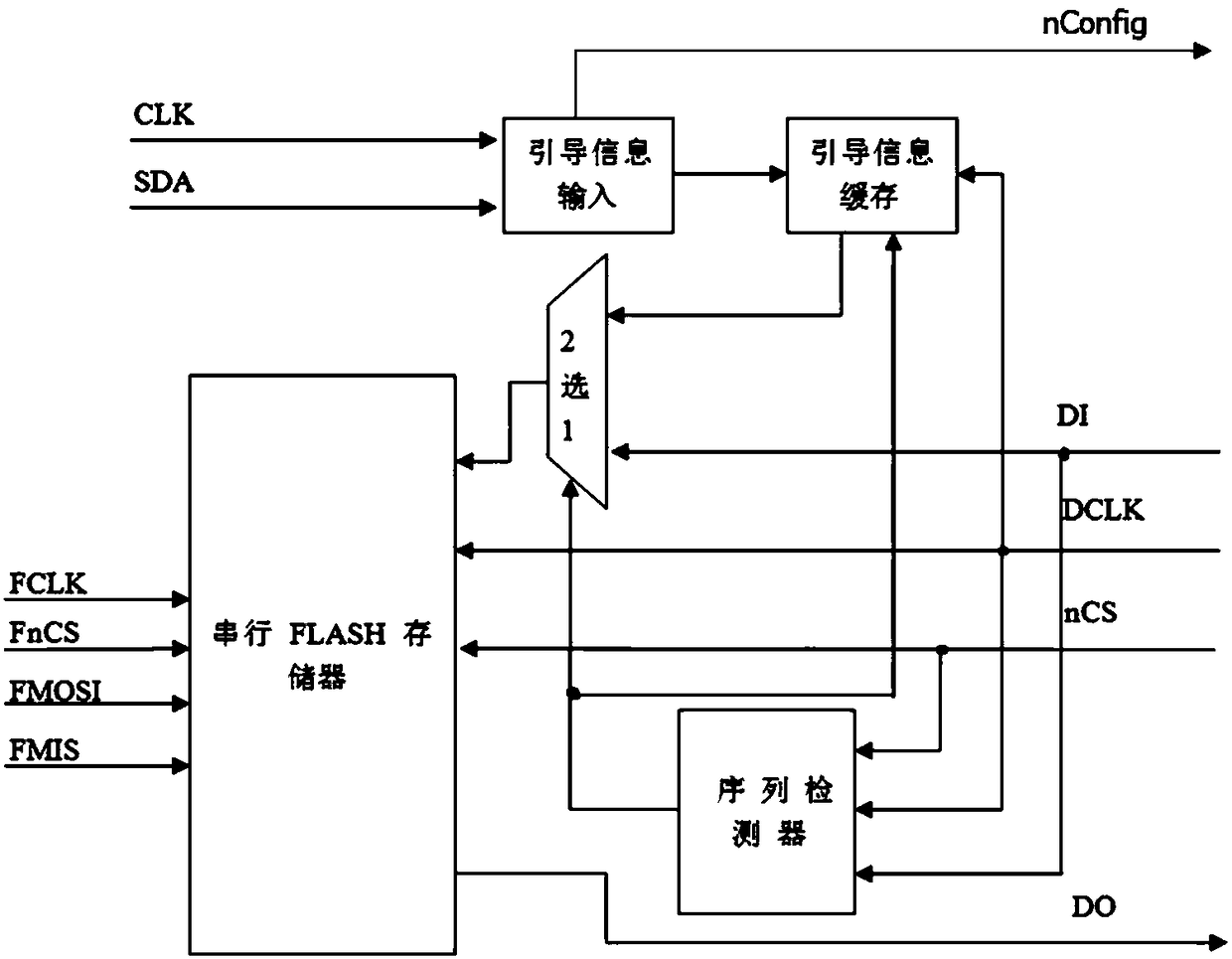 Intelligent electrical engineering measurement system