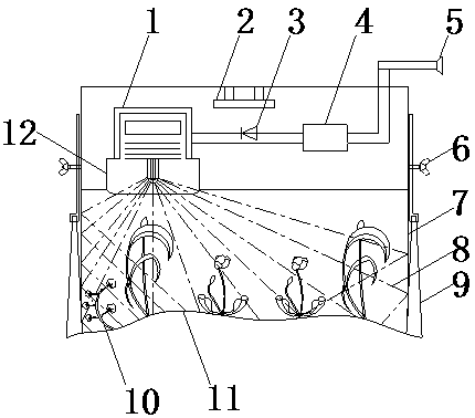 Plant remover for power line patrol line based on microwave technology