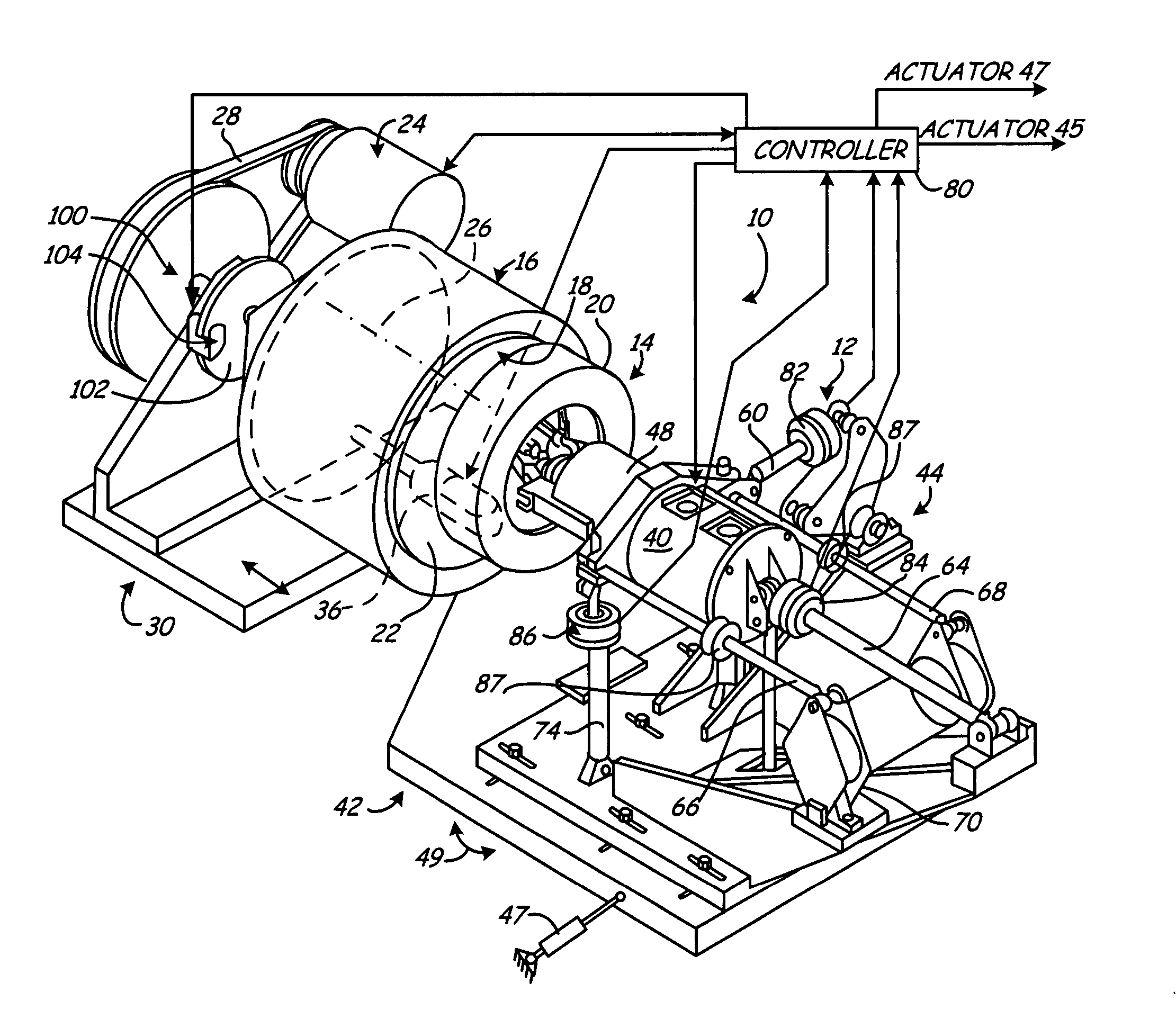 Control methodology for a multi-axial wheel fatigue system