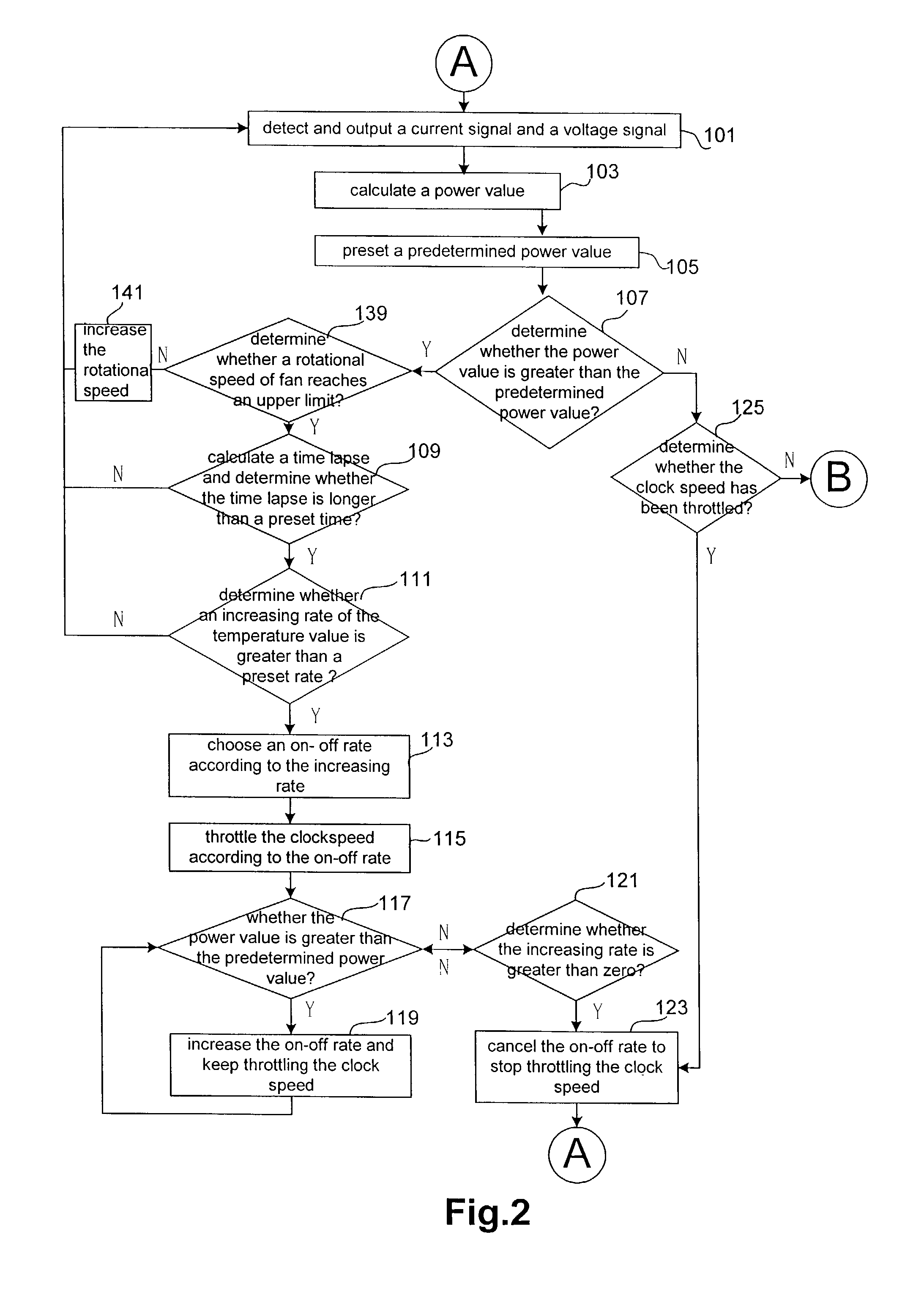 System and method for throttling a clock speed by comparing a power value with a predetermined power value wherein the predetermined power value is based on an increasing rate of a parameter