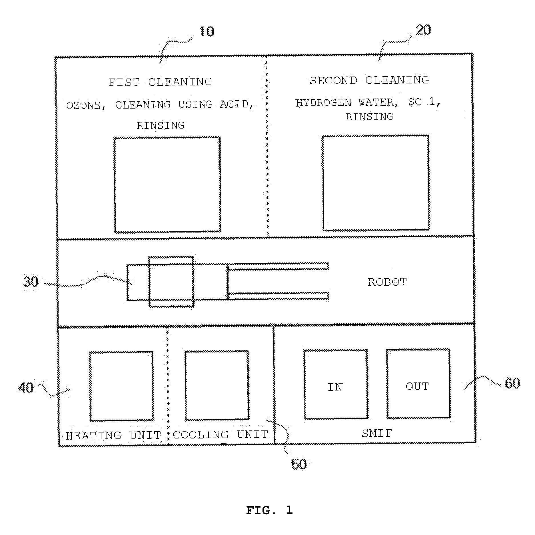 Method for cleaning a photomask