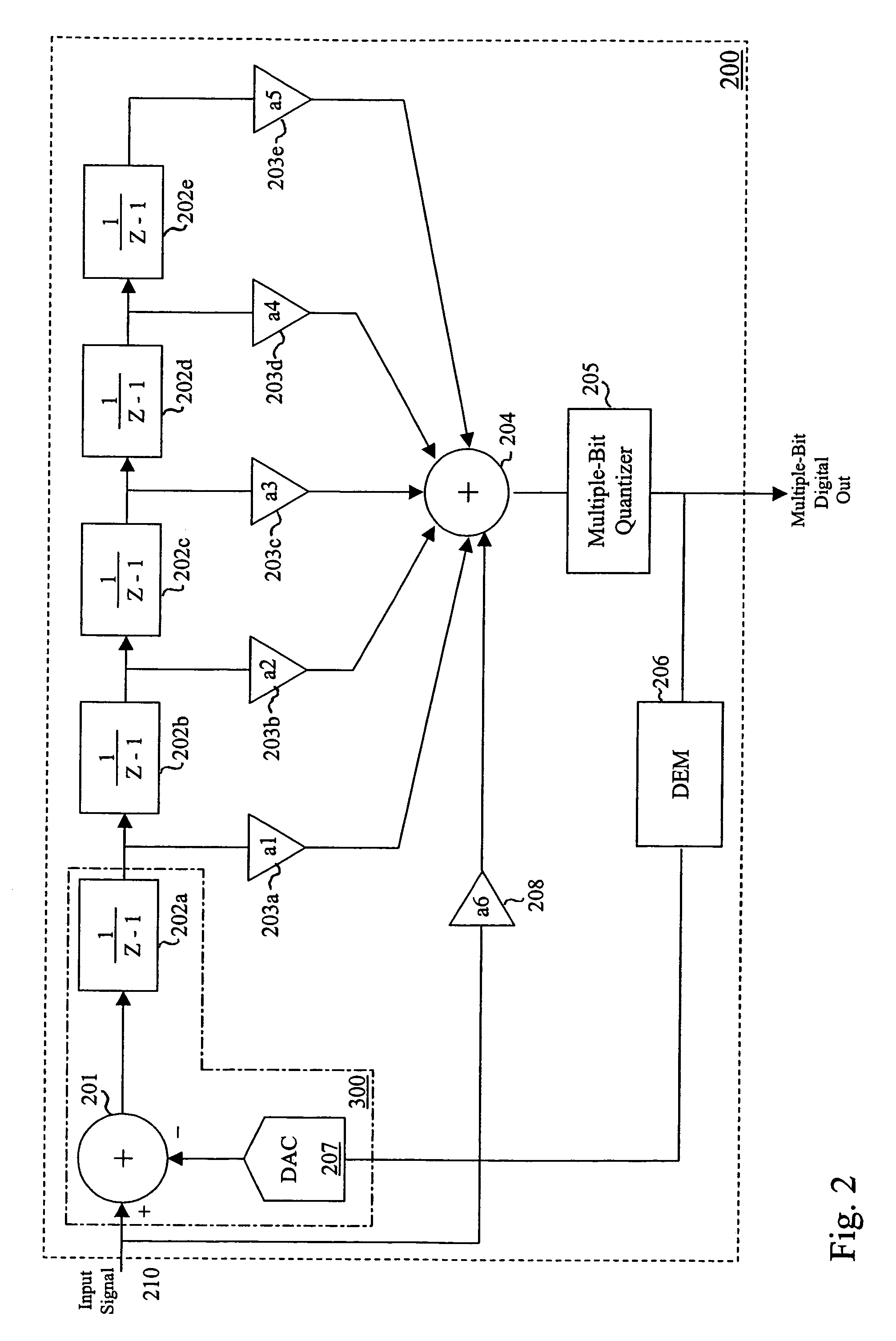 Delta-sigma modulators with improved noise performance