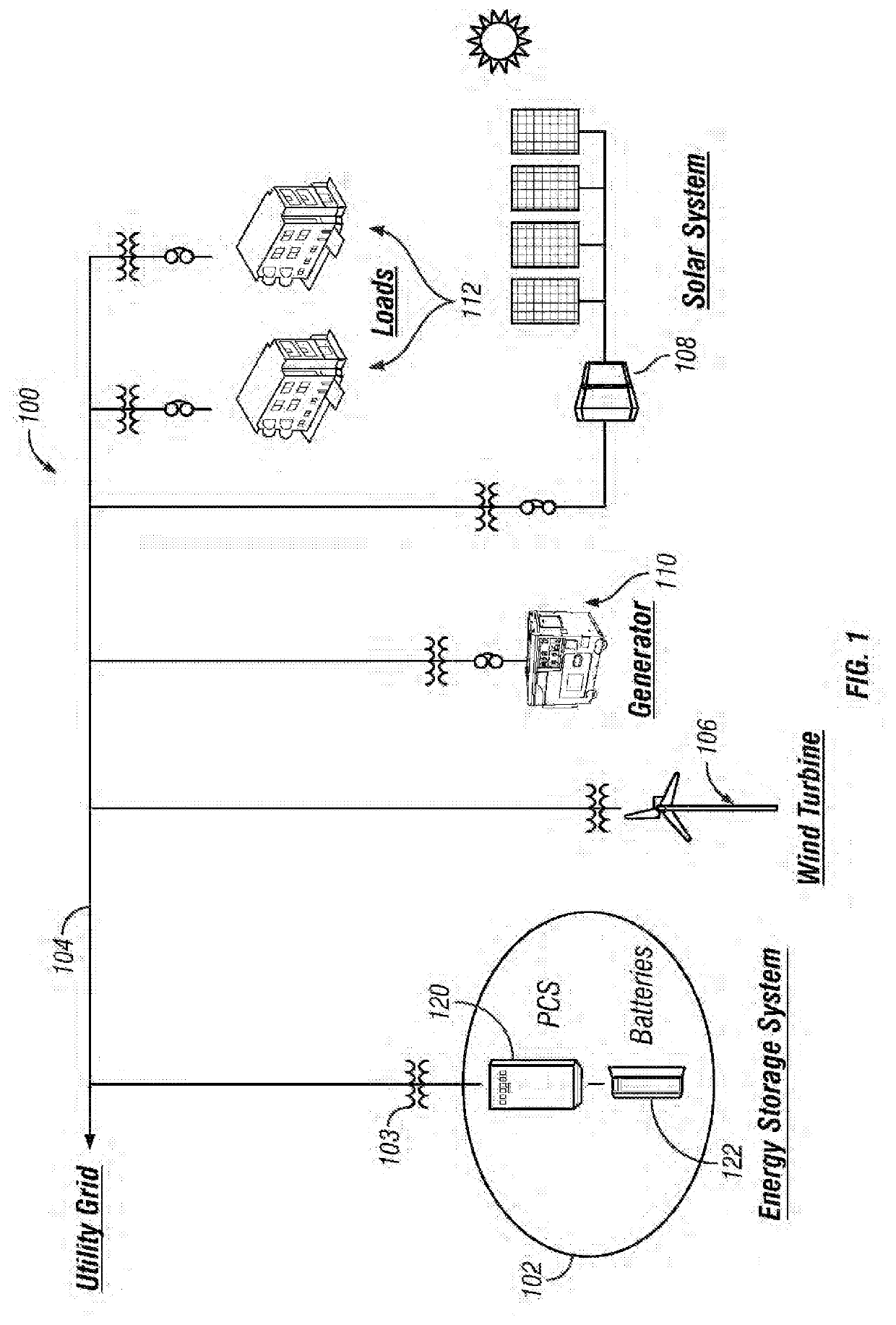 Energy storage systems and methods for fault mitigation