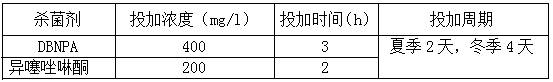 RO online sterilization system and method