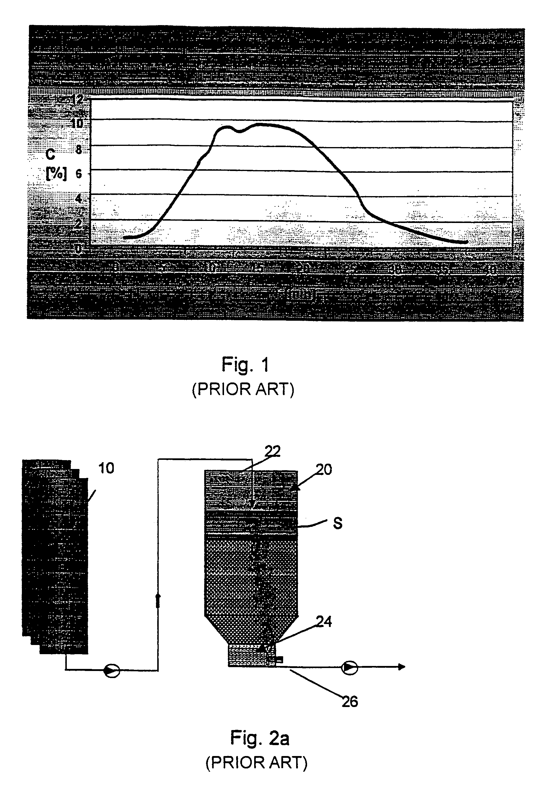 Process for feeding pulp into a blow tank or storage tank