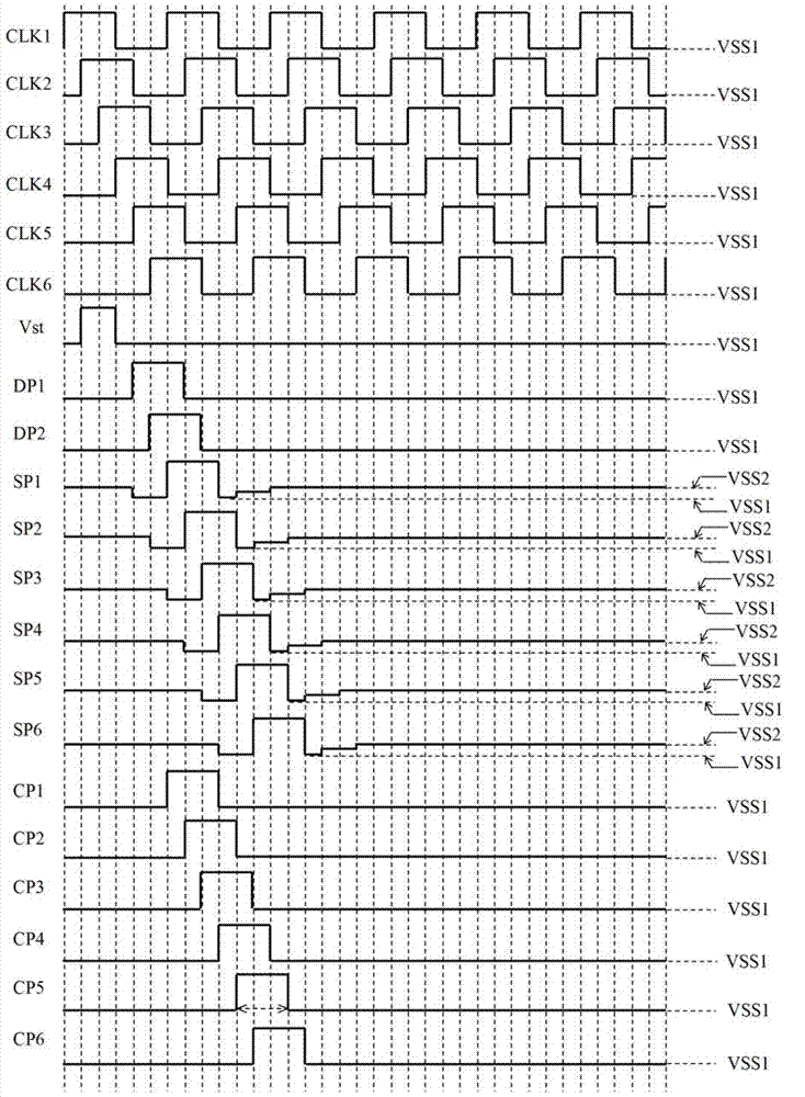 Shift register