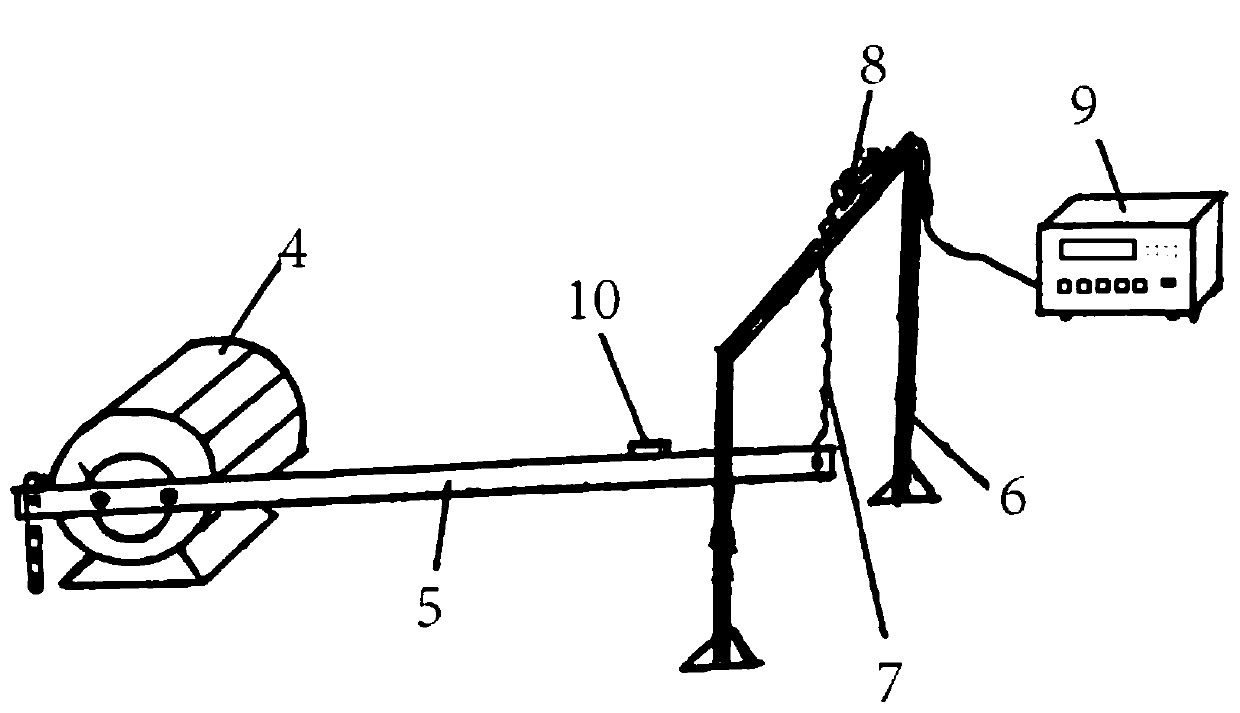 Load system for motor type detection