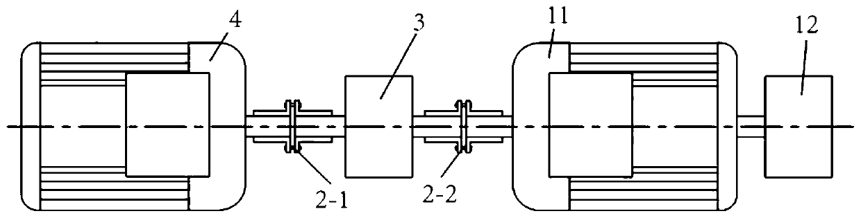 Load system for motor type detection