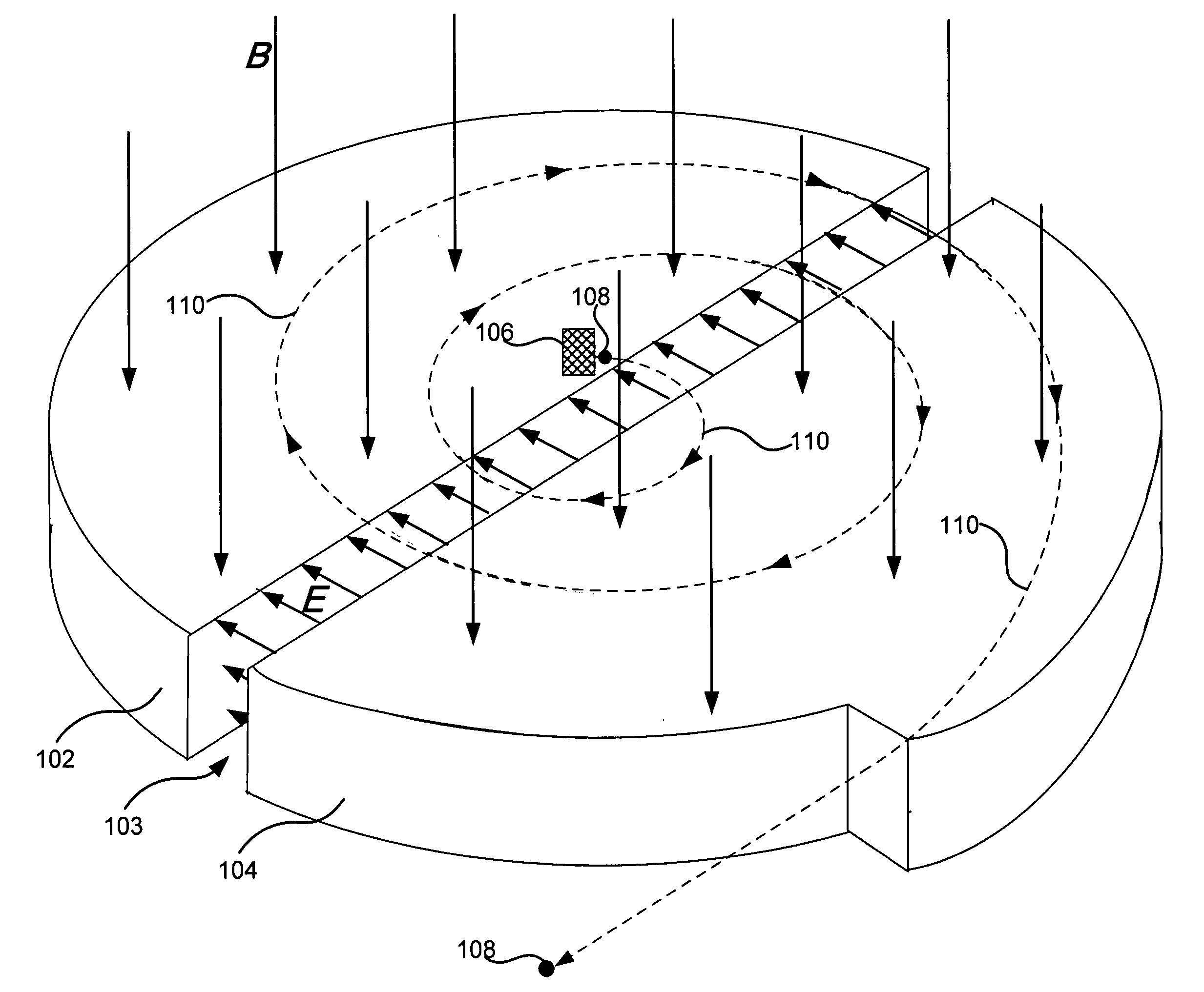 Method and apparatus for ion source positioning and adjustment