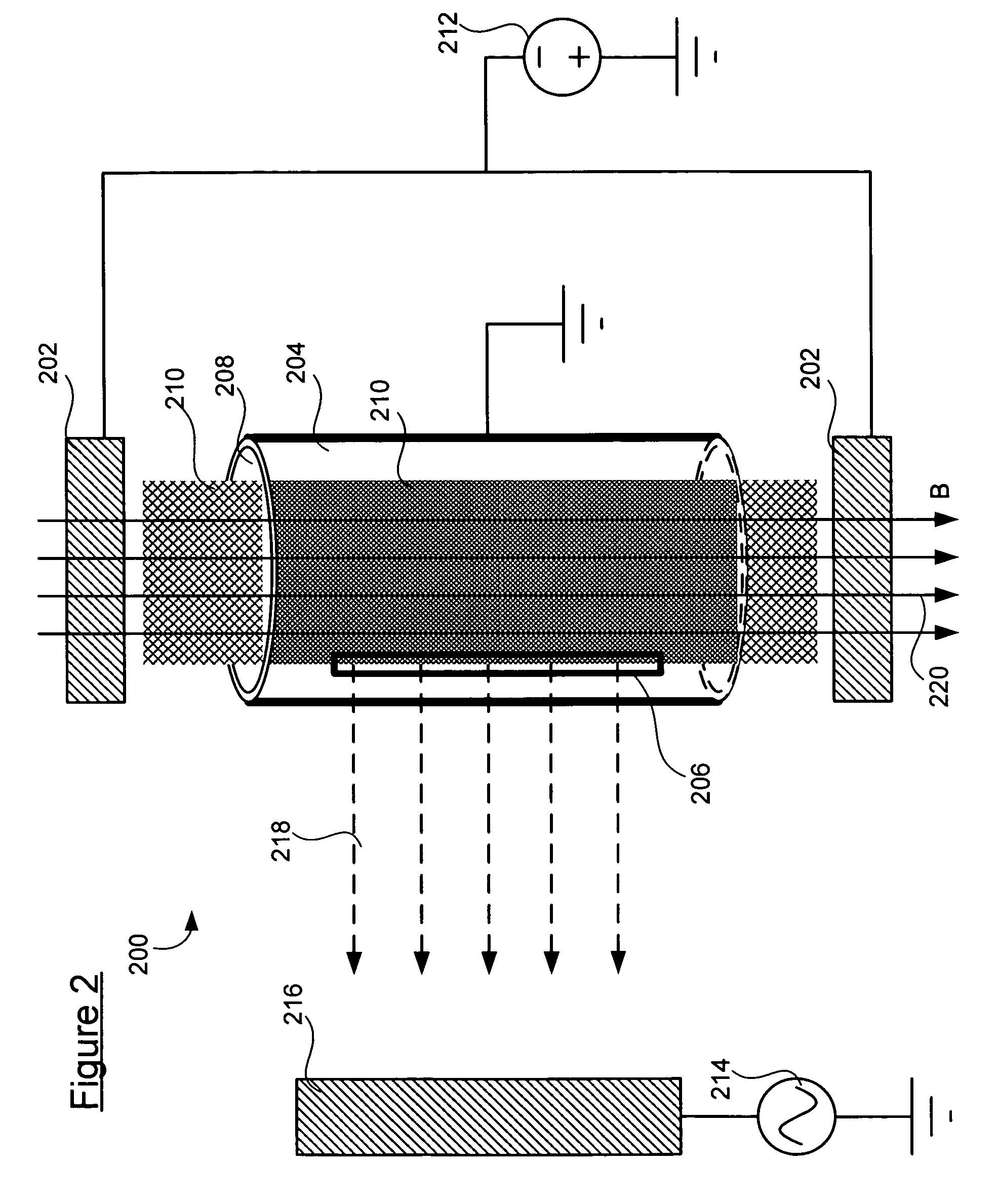 Method and apparatus for ion source positioning and adjustment