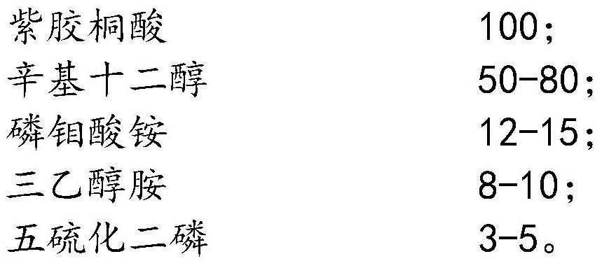 Organic molybdenum trace lubricating oil and preparation method thereof