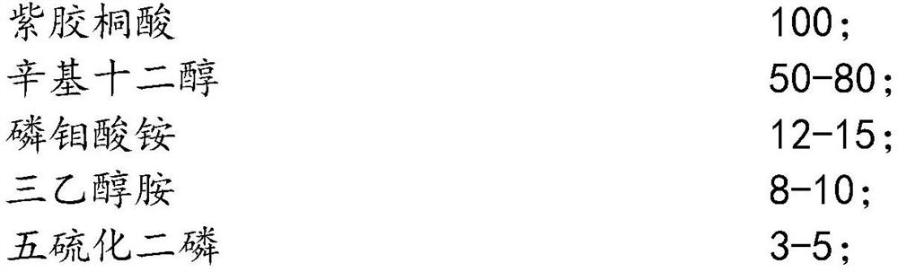 Organic molybdenum trace lubricating oil and preparation method thereof