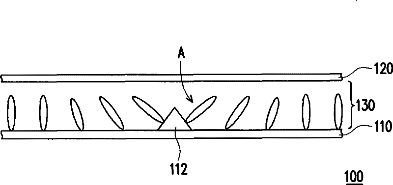 Method for manufacturing liquid crystal display panel