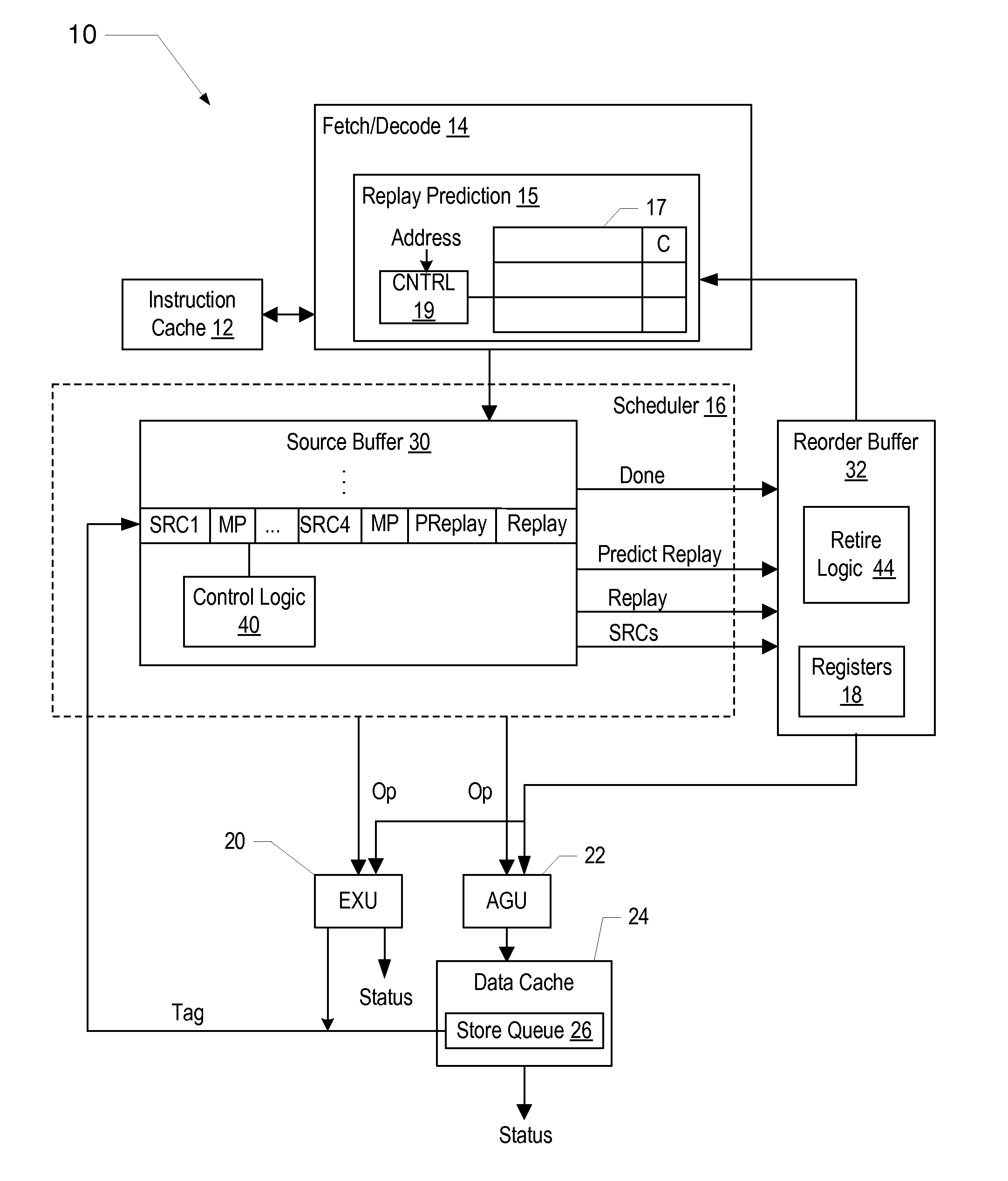 Mechanism for suppressing instruction replay in a processor