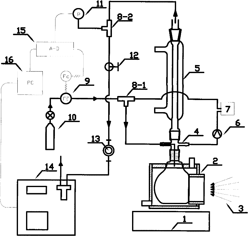 Photocatalytic reaction differential automatic test system