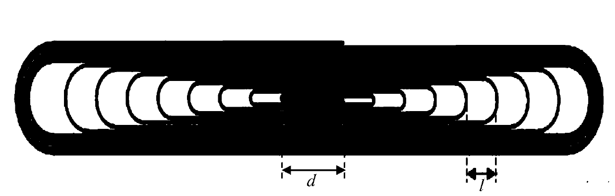 Preparation method of wound trapezoidal cell and trapezoidal cell