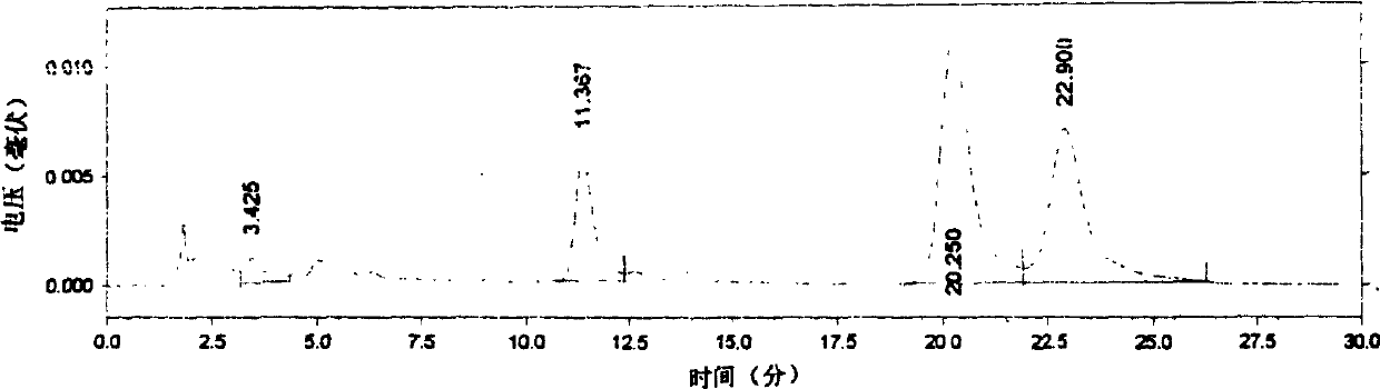Method for extracting high purity seabuckthorn flavone aglycone